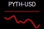PYTH-USD